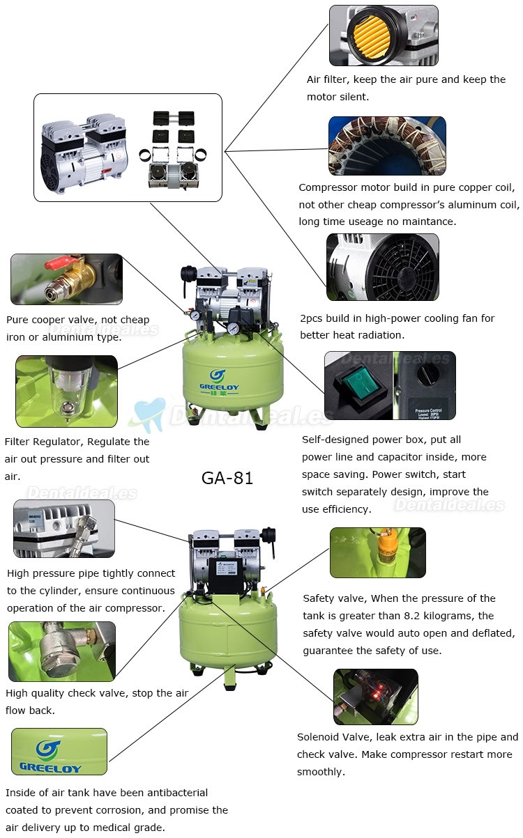 Greeloy 800W Compresores de Aire Sin Aceite Dental GA-81